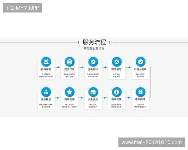尊龙平台会员登录流程详解，助你轻松掌握账号安全管理