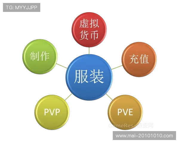 尊龙凯时备用平台如何优化用户体验提升游戏流畅度与操作便捷性 尊龙凯时备用平台如何优化用户体验提升游戏流畅度与操作便捷性