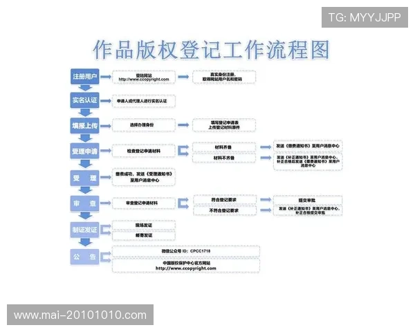 尊龙官网网页版登录流程详解及常见问题解决方案,确保玩家顺畅登录游戏 尊龙官网网页版登录流程详解及常见问题解决方案,确保玩家顺畅登录游戏